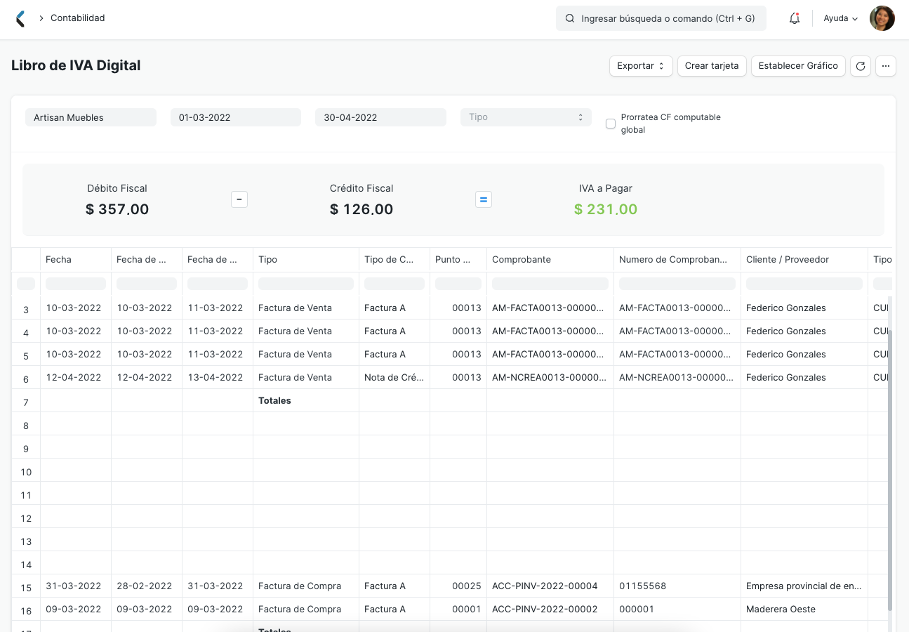 Libro de iva digital Ventas y compras