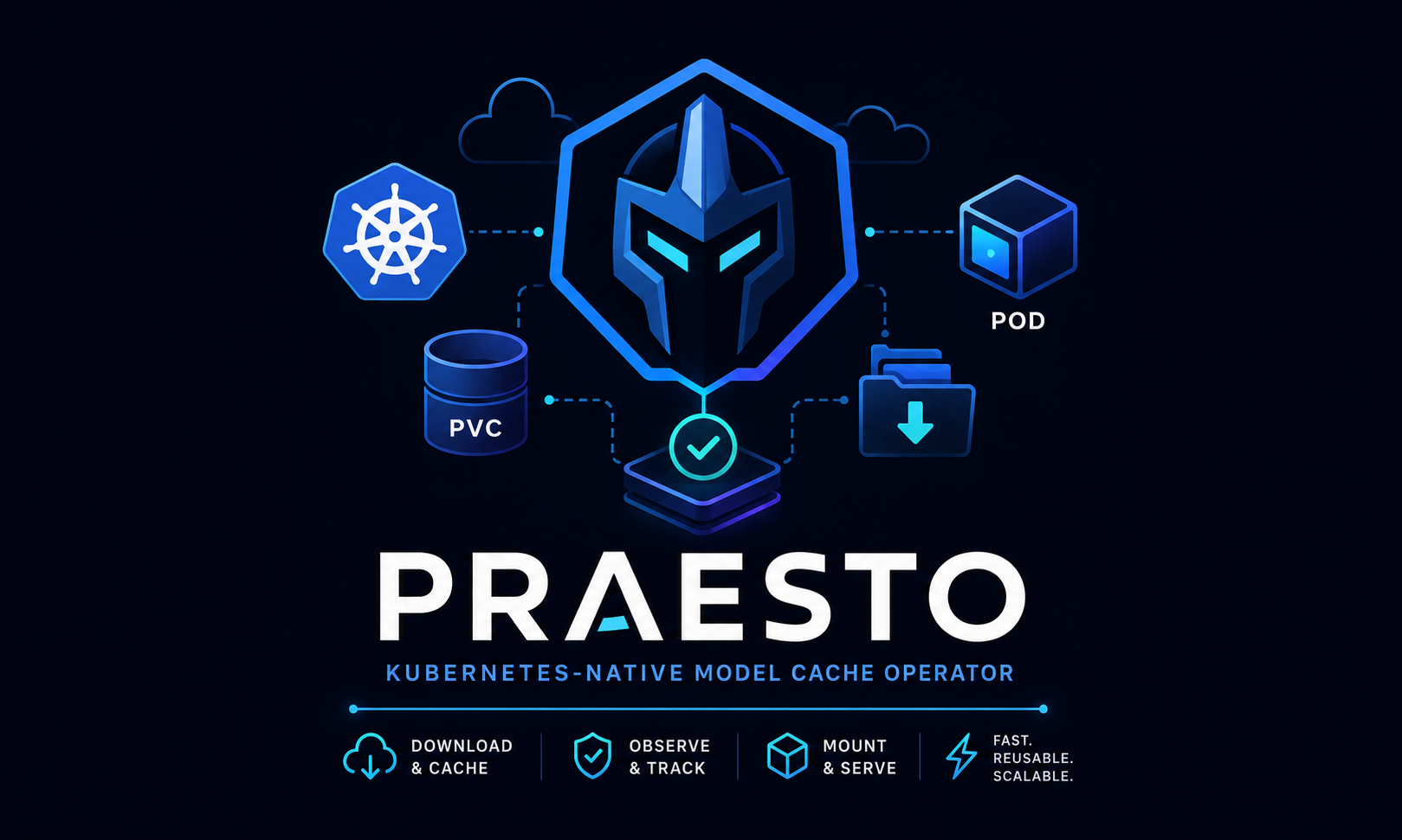 Praesto