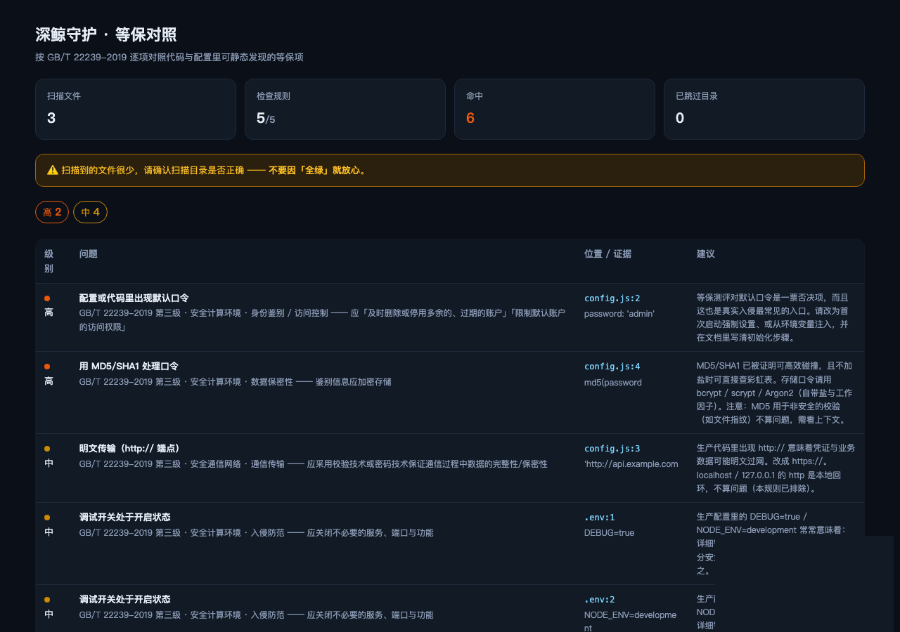 报告示例