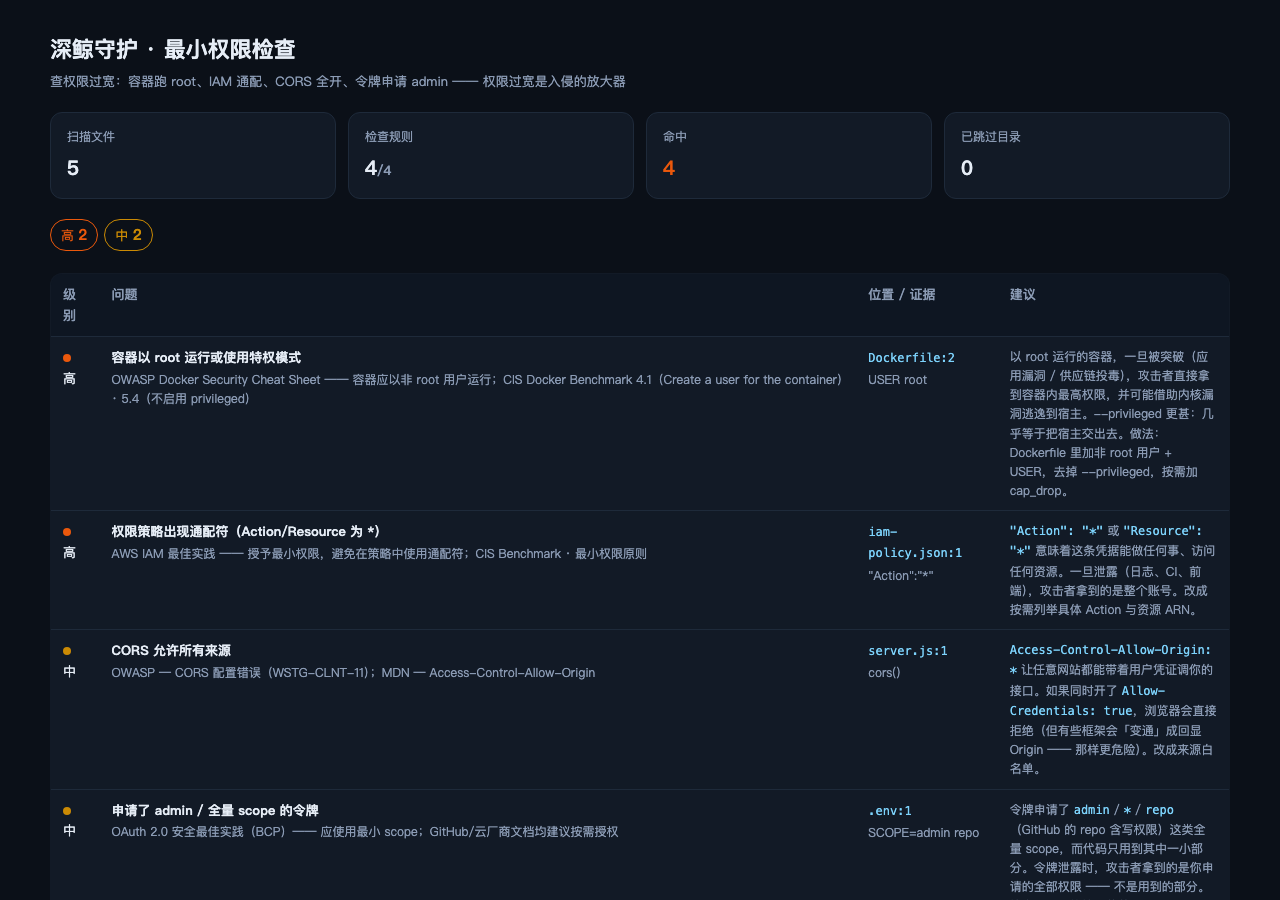 报告示例