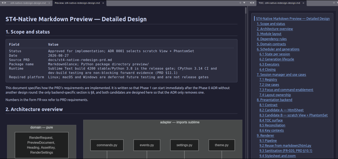 Markdown preview in Sublime Text, showing headings, a table and a Mermaid diagram, with a clickable table of contents on the right