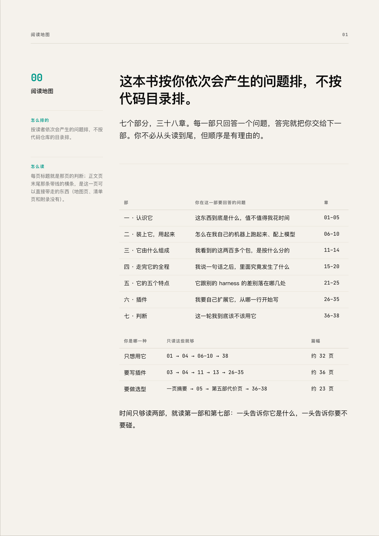 阅读地图:七部各回答一个问题,外加三条读者路线