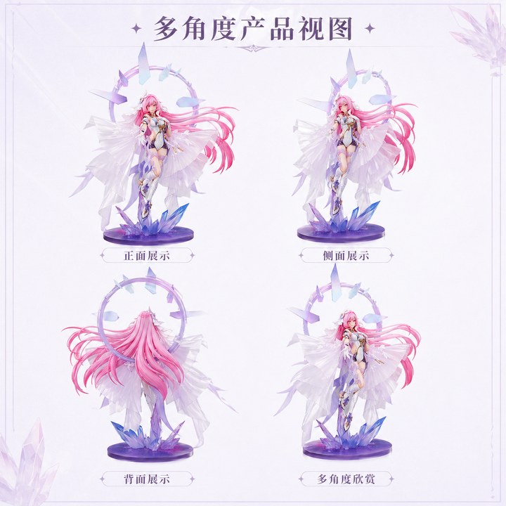 手办多角度产品视图