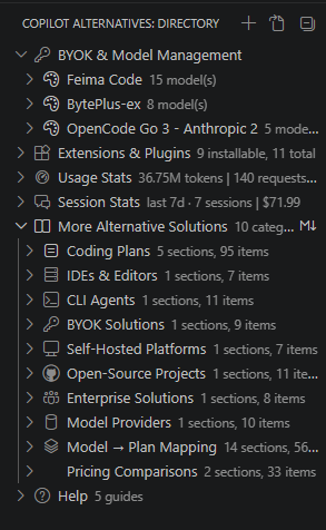 Sidebar Directory
