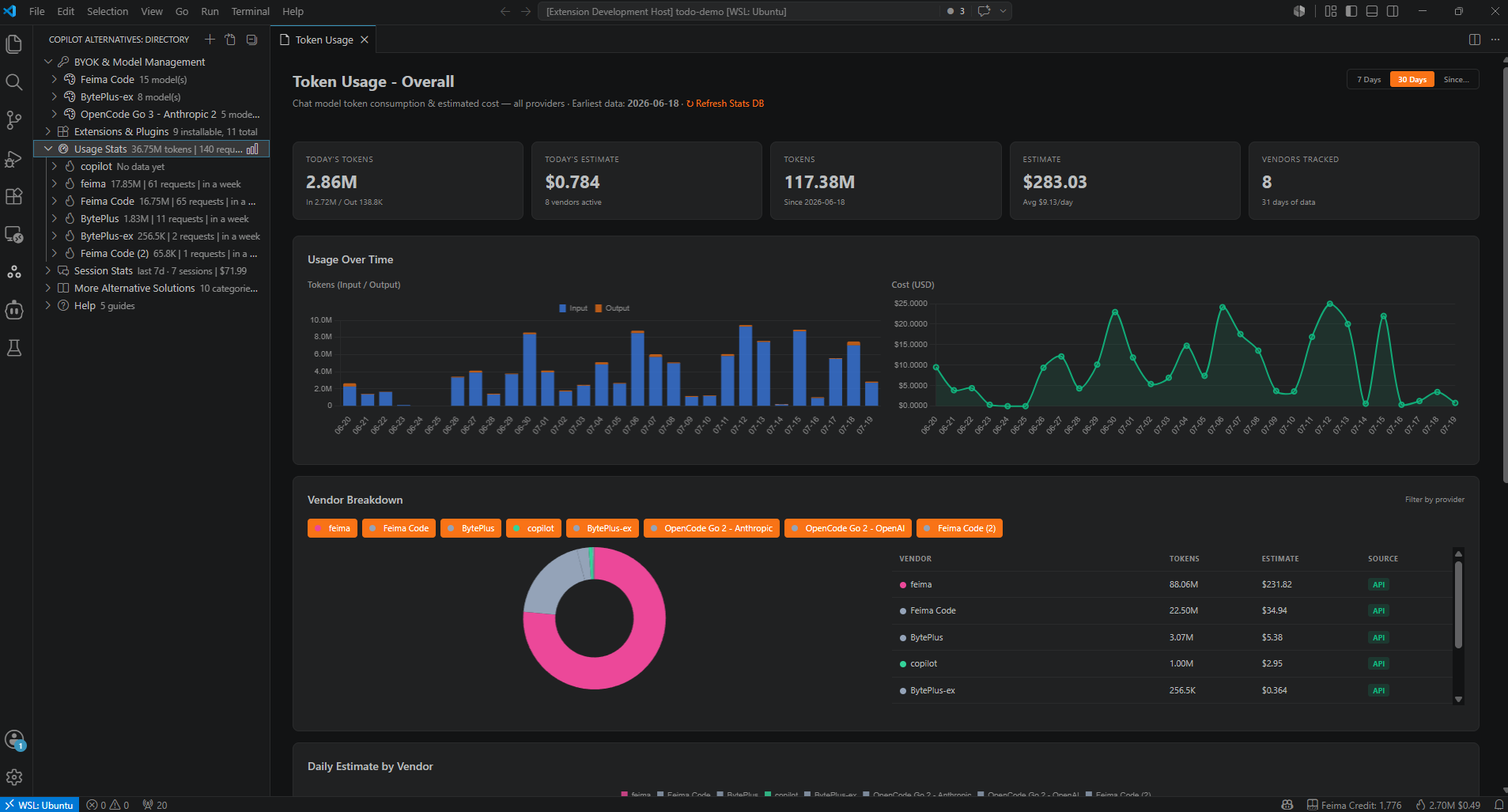 Usage Dashboard