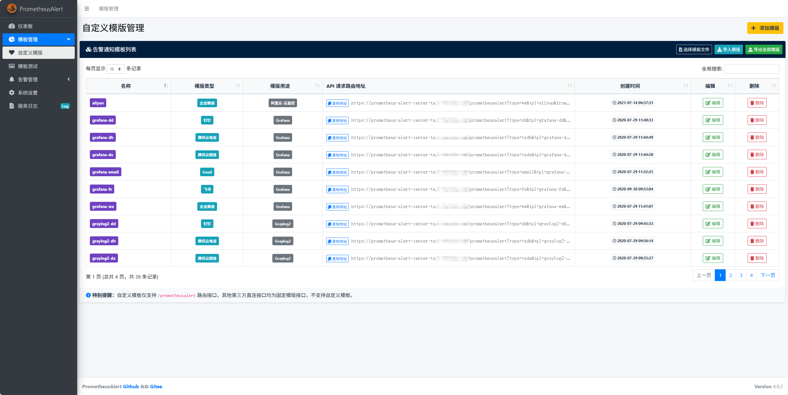 dashboard-test