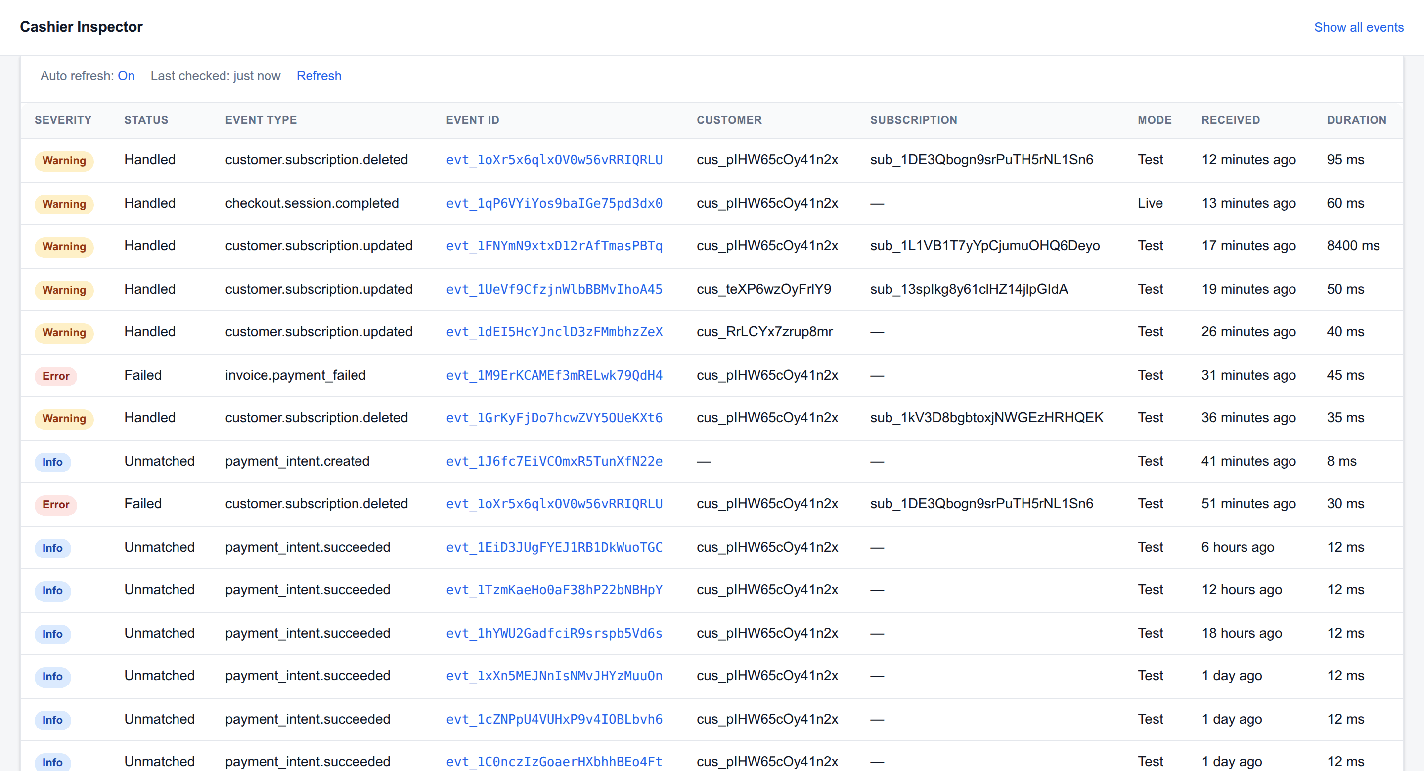 A warning row in the delivery list opening into its event page: processing status Handled in 40 ms, a warning that no local billable model matches the Stripe customer, and the suggested checks for it