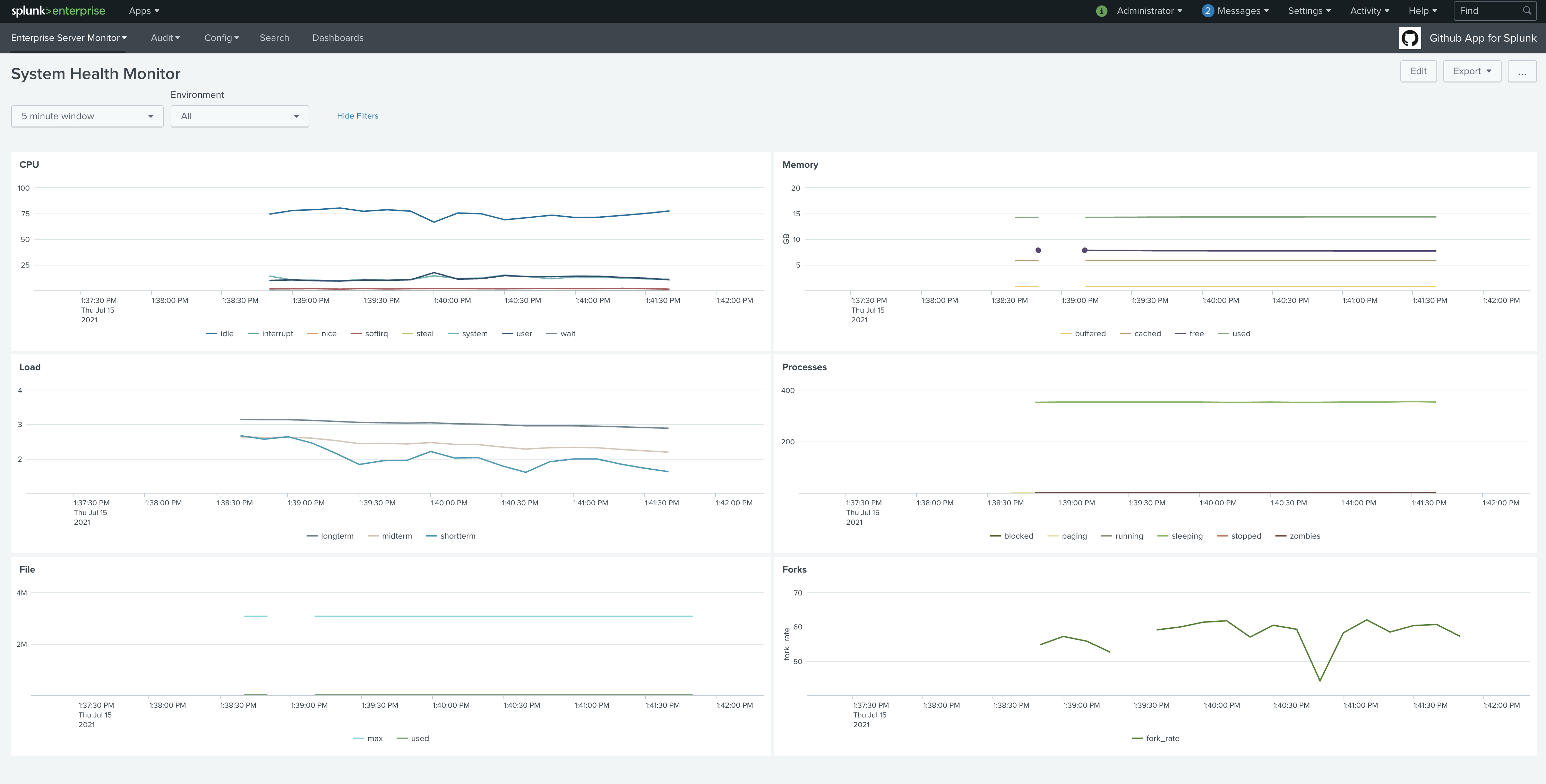 System Health Monitor