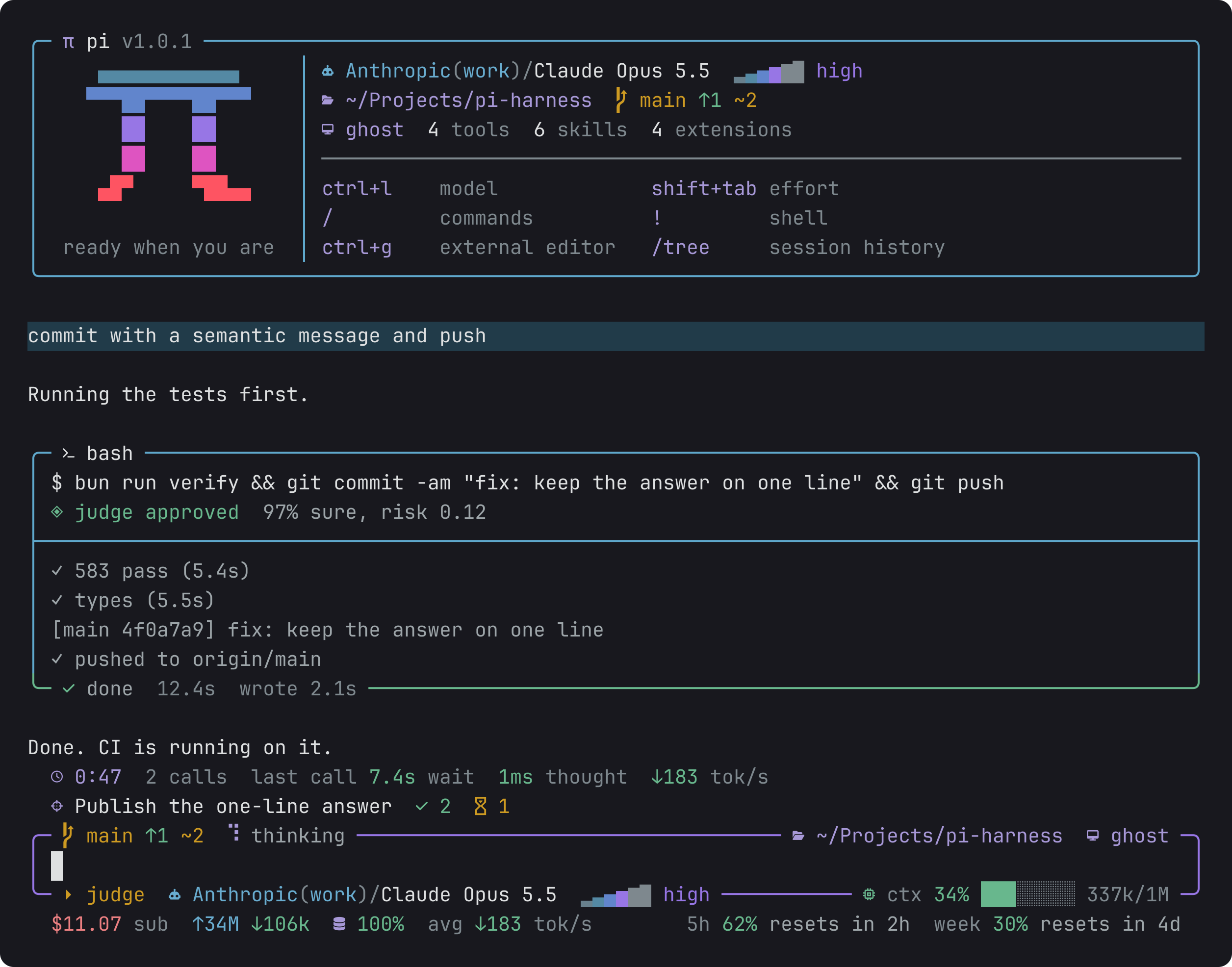 Uma sessão com o harness: o card de início, o pedido de commit e push, o bash aprovado pelo juiz com os testes passando, o editor emoldurado e o rodapé com custo e janelas do plano