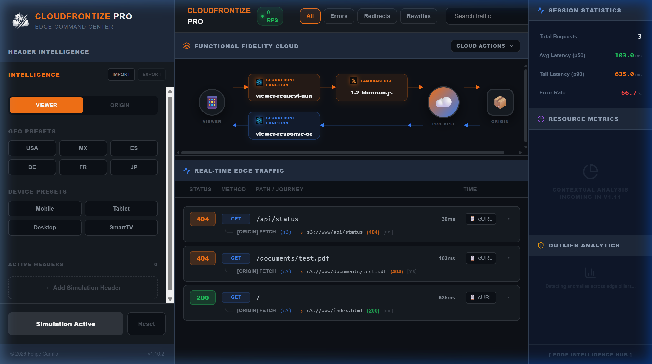 CloudFrontize Pro Dashboard