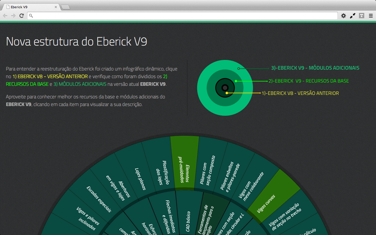 GitHub - Felipegenuino/Altoqi-Interacao-Modulos-Eberick-V9: Hotsite Que ...