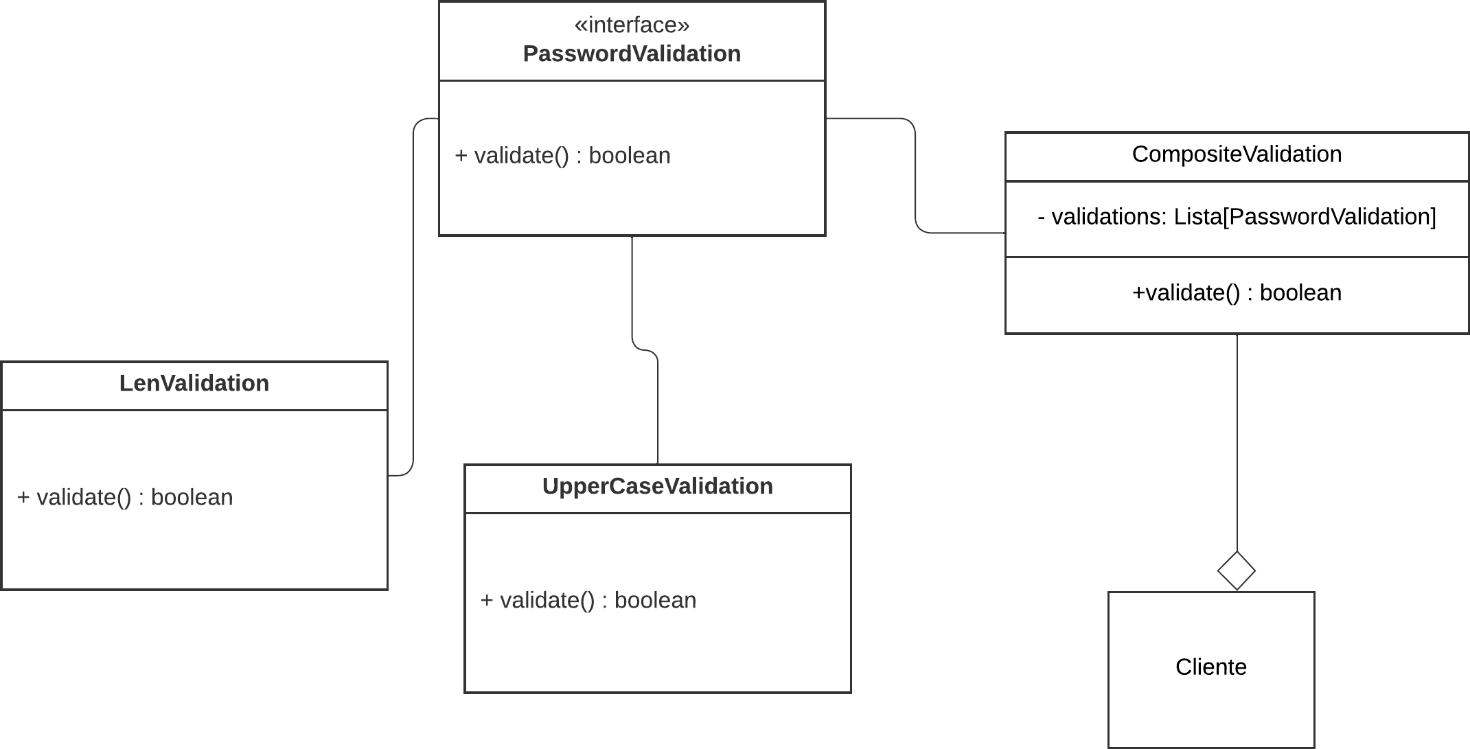 Diagrama uml