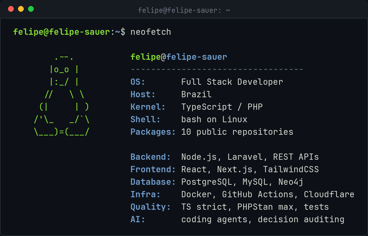 neofetch output for Felipe Sauer: Full Stack Developer, Brazil, TypeScript and PHP, bash on Linux. Backend Node.js, Laravel, REST APIs. Frontend React, Next.js, TailwindCSS. Database PostgreSQL, MySQL, Neo4j. Infra Docker, GitHub Actions, Cloudflare. Quality TypeScript strict, PHPStan max, tests.