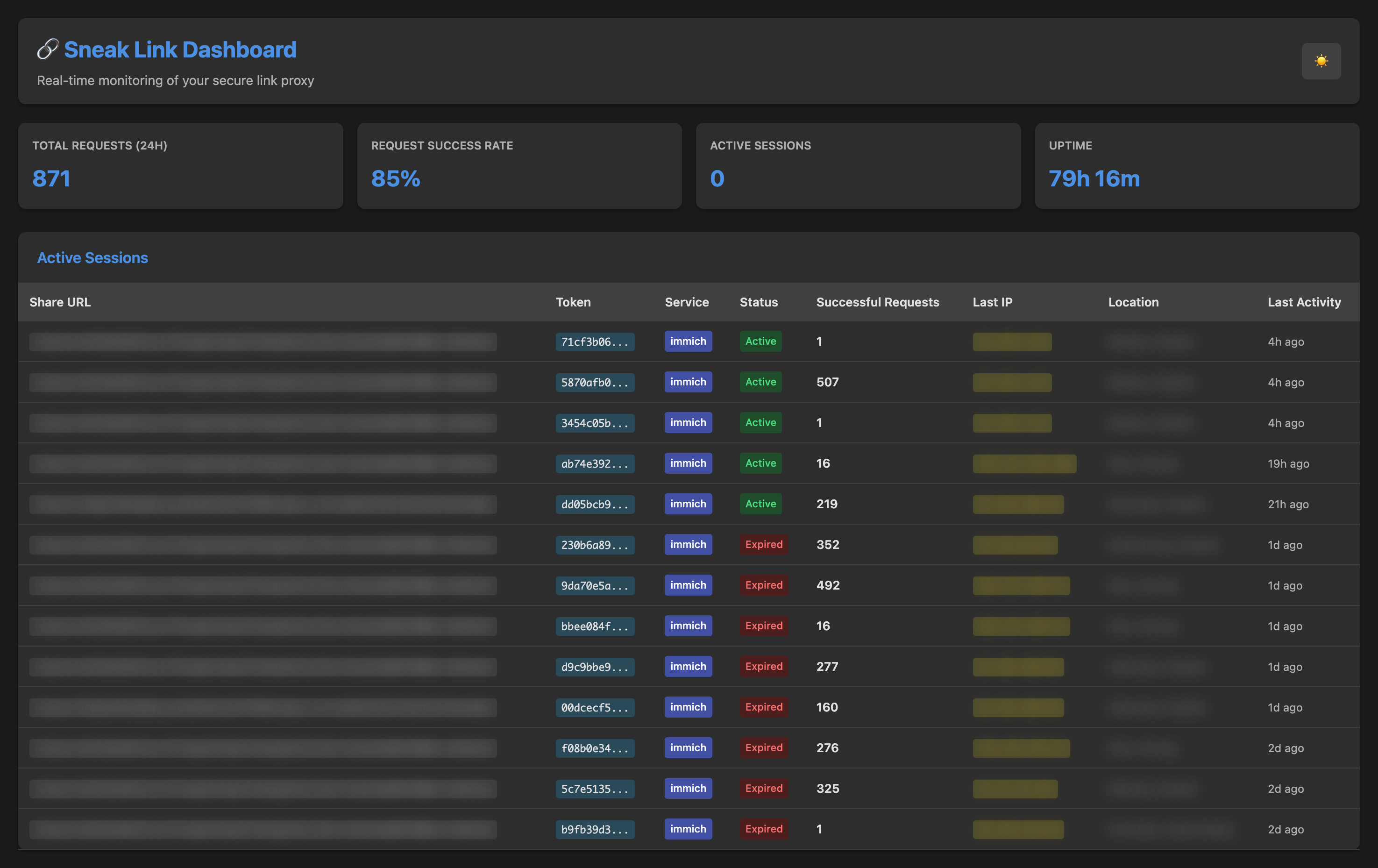 felixandersen/sneak-link cover