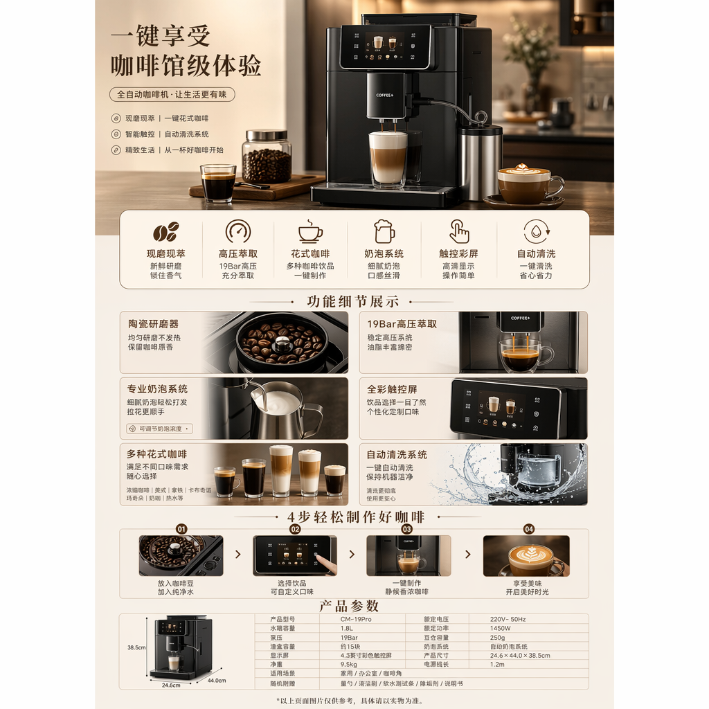 E-commerce Listing Detail Page