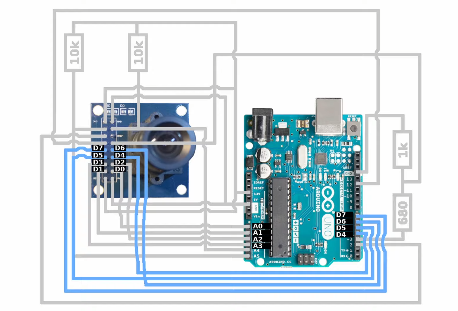 OV7670 Diagram