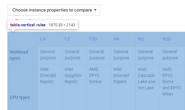 gcp-machines-export