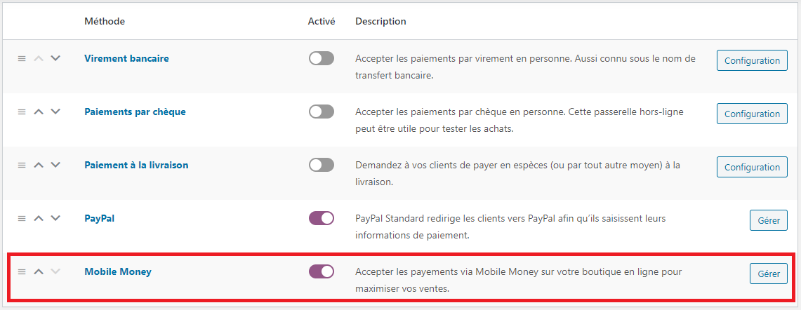 Activation du plugin