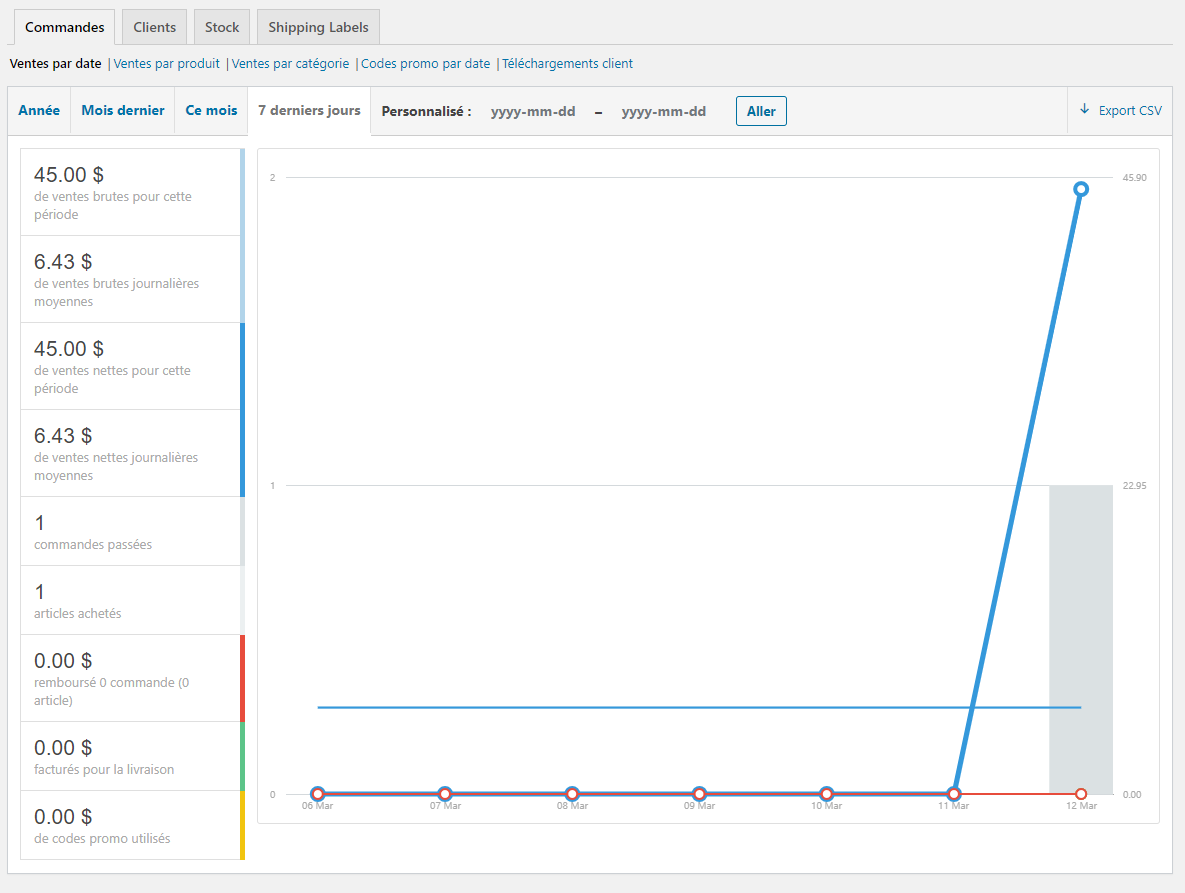 Configuration du plugin