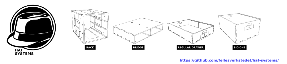 Modules overview