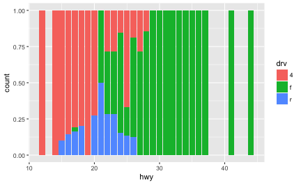 plot of chunk position_examples