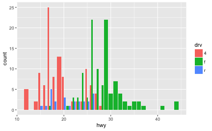 plot of chunk position_examples