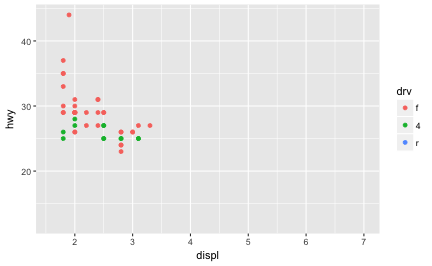 plot of chunk scale_limit