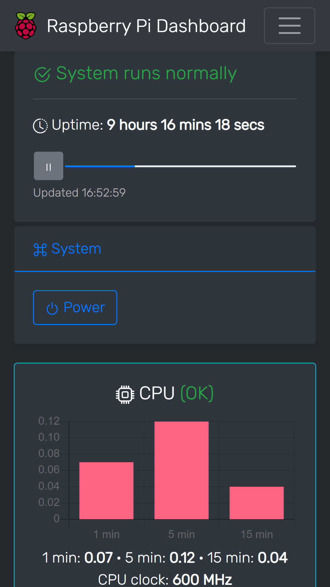 raspberry-pi-dashboard