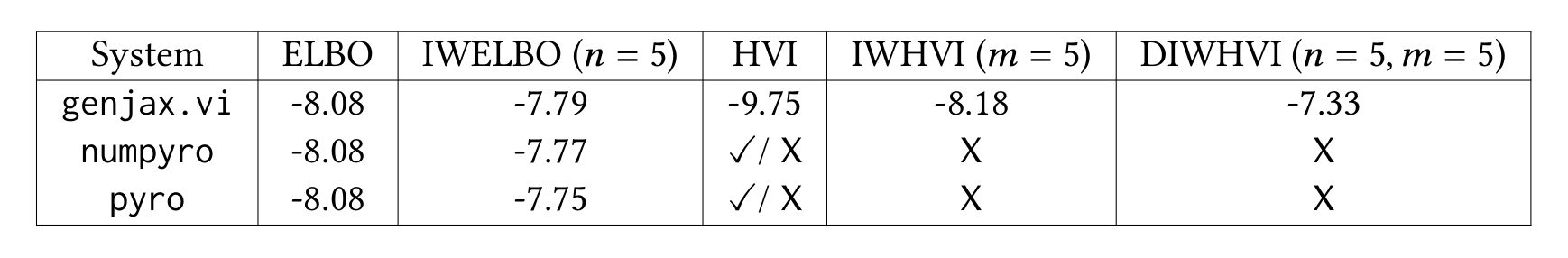 table_4