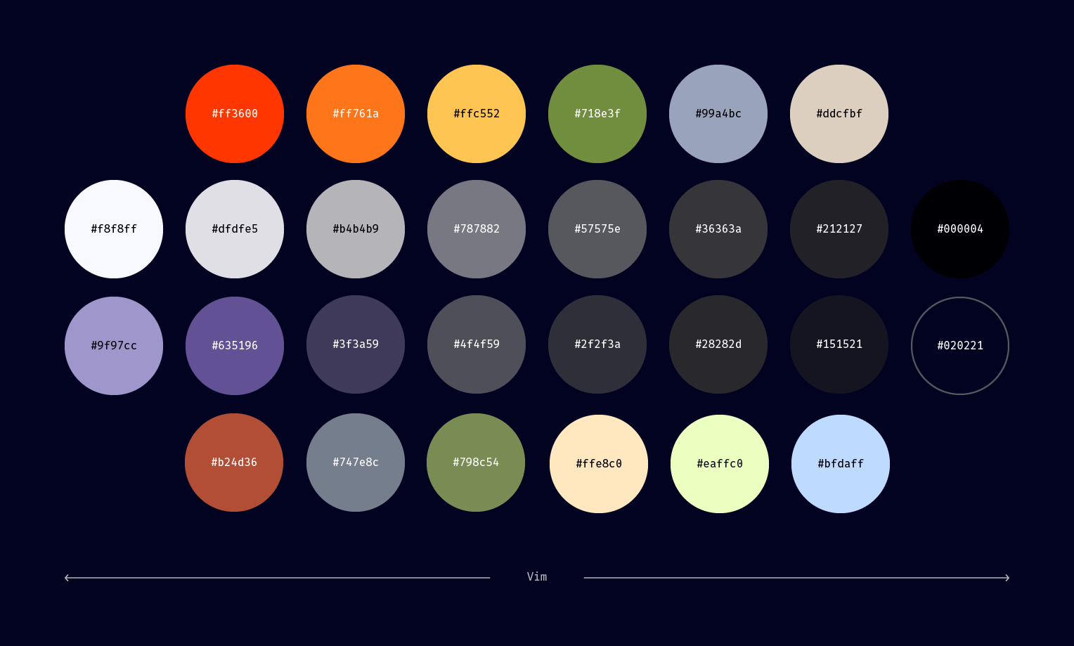 swatches for vim