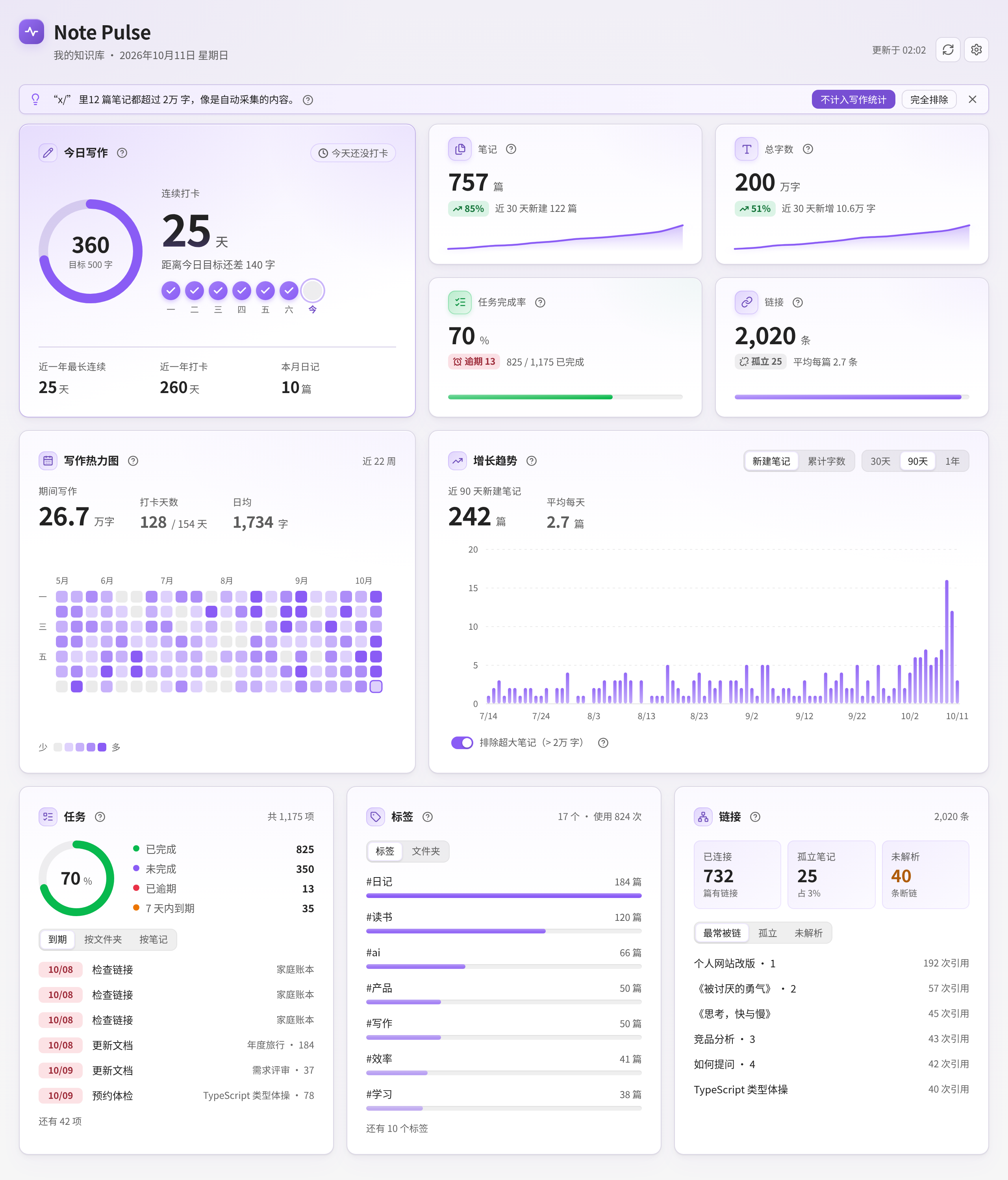 Note Pulse, light theme