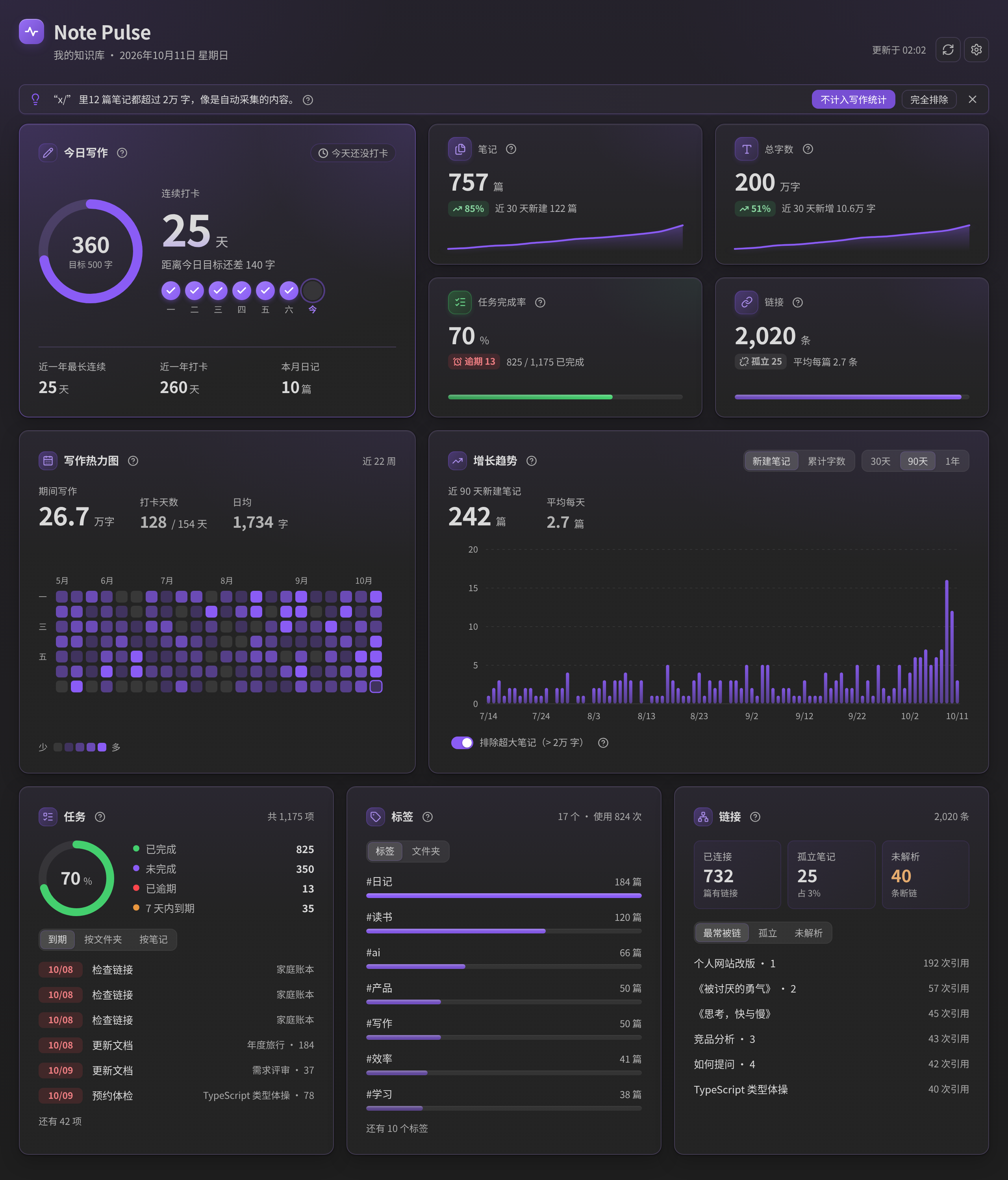 Note Pulse screenshot — Note Pulse, dark theme