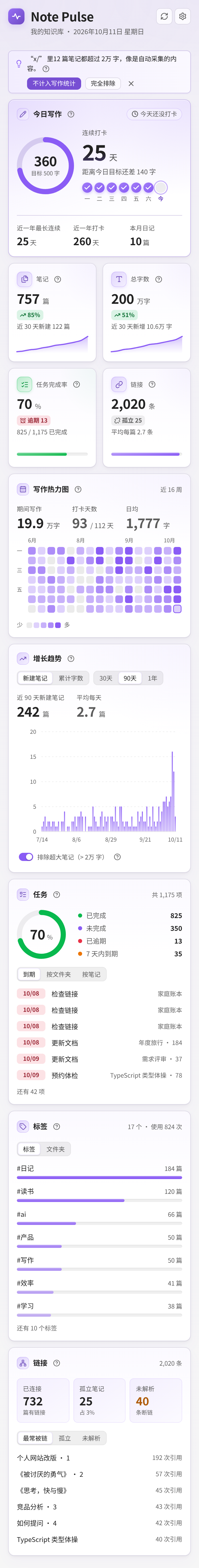 Note Pulse screenshot — Note Pulse, narrow layout
