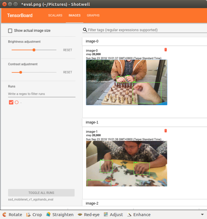 TensorBoard showing evaluation result of ssd_mobilenet_v1_egohands