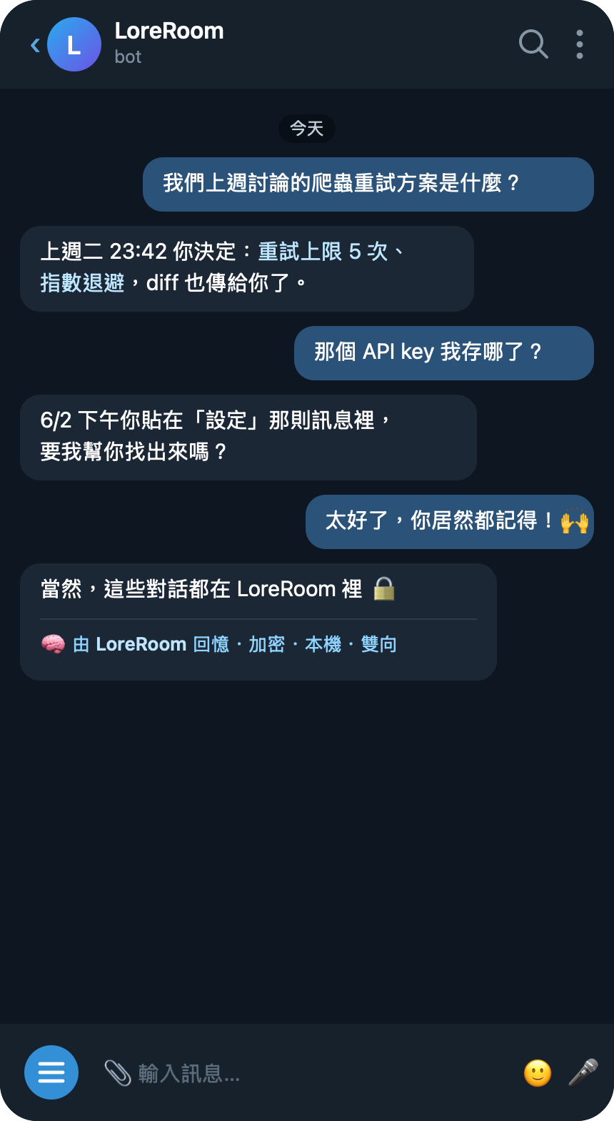LoreRoom 回憶過去的 Telegram 對話