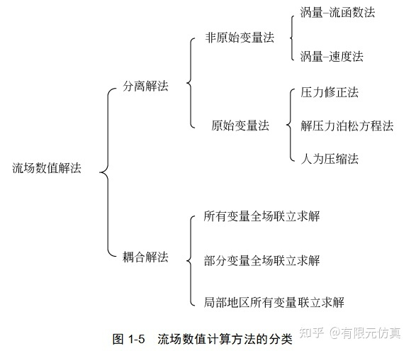 这是一个图片的标题