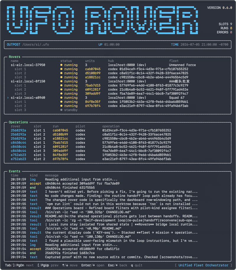 Rover dashboard with rovers, operations, and events