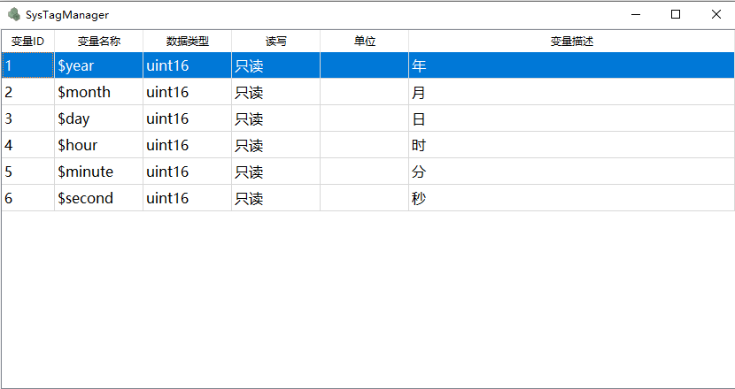 SystemVariableManager