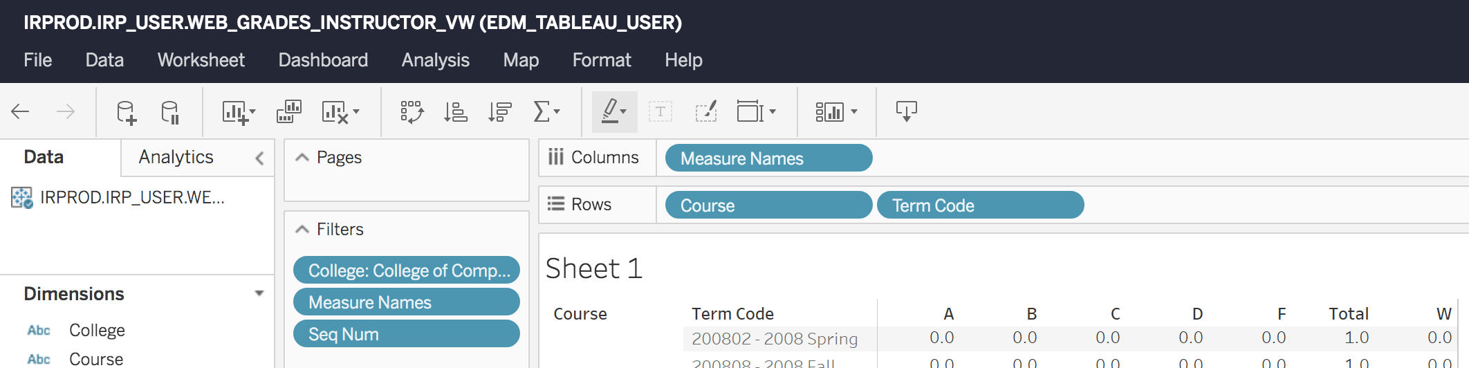 tableau config