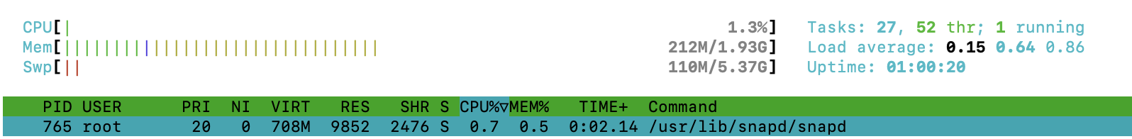 Resource Utilization Screen 2