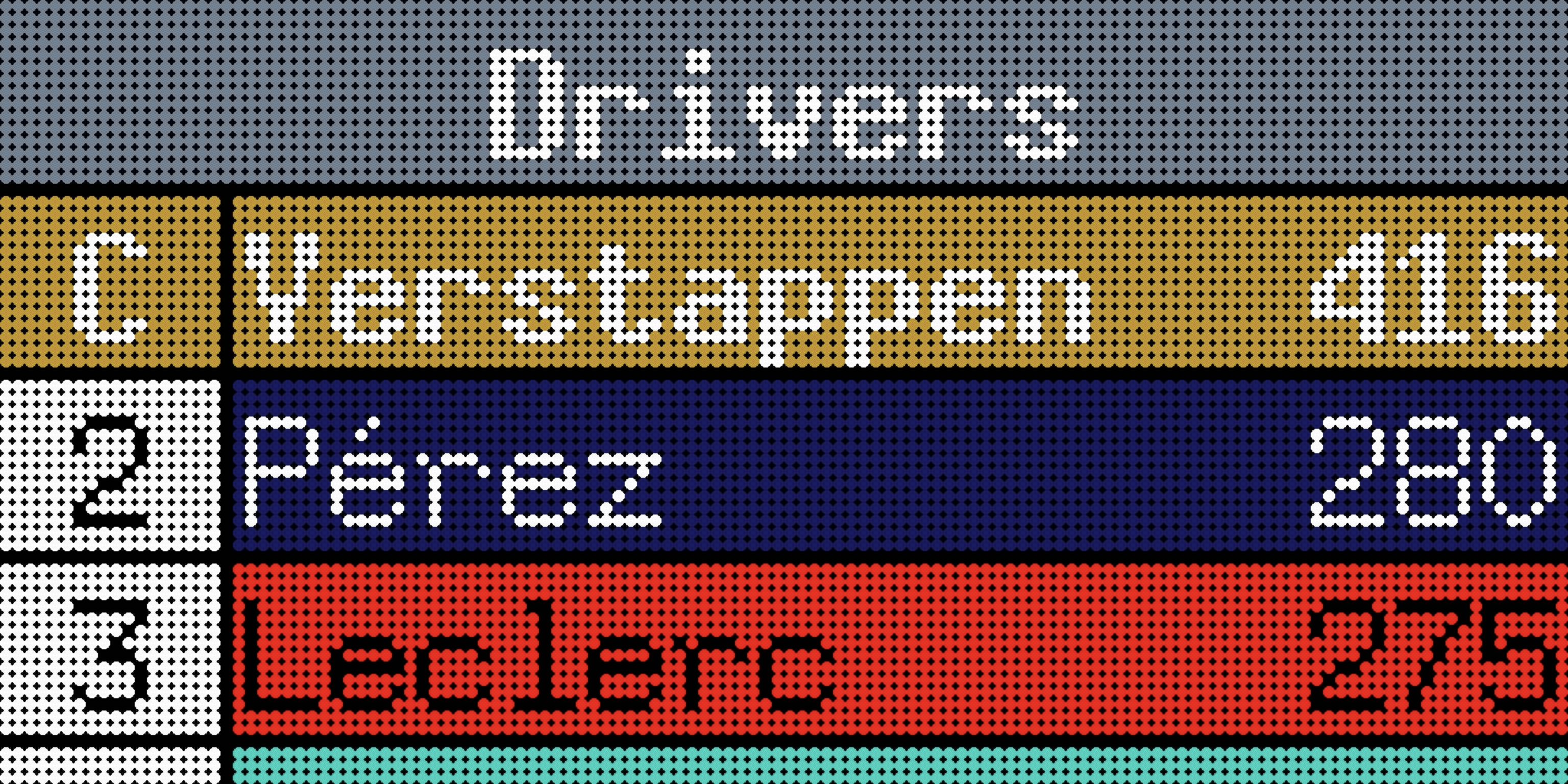 Driver Standings