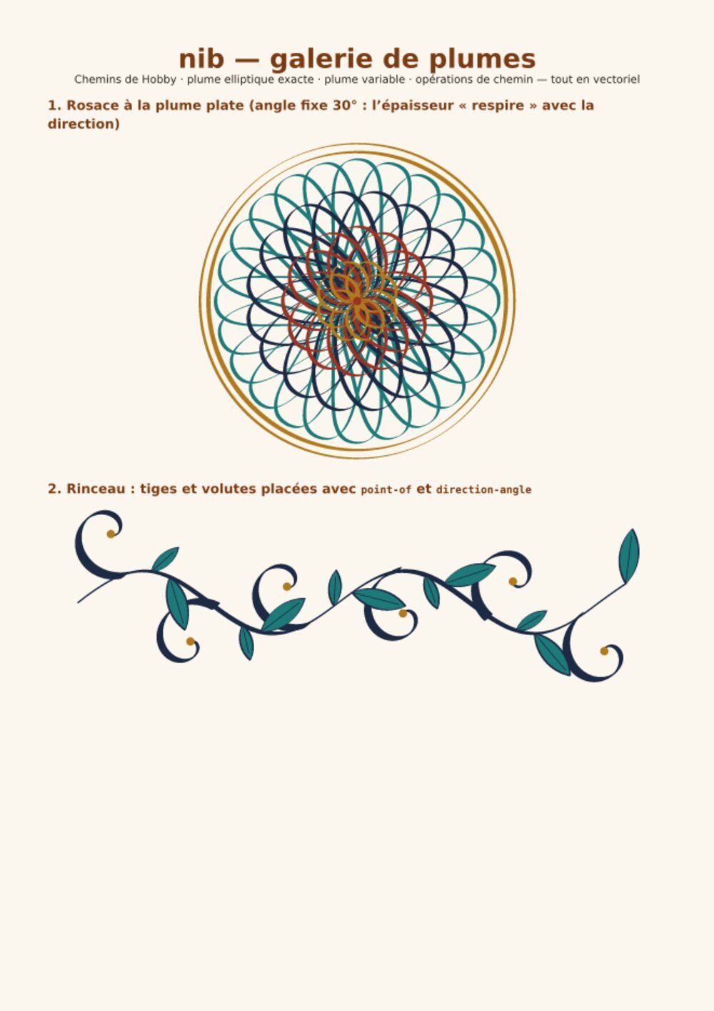 Gallery of calligraphic paths, ornaments, and decorative drawings