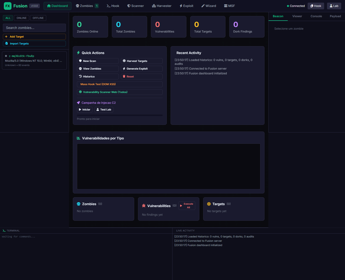 Dashboard Fusion