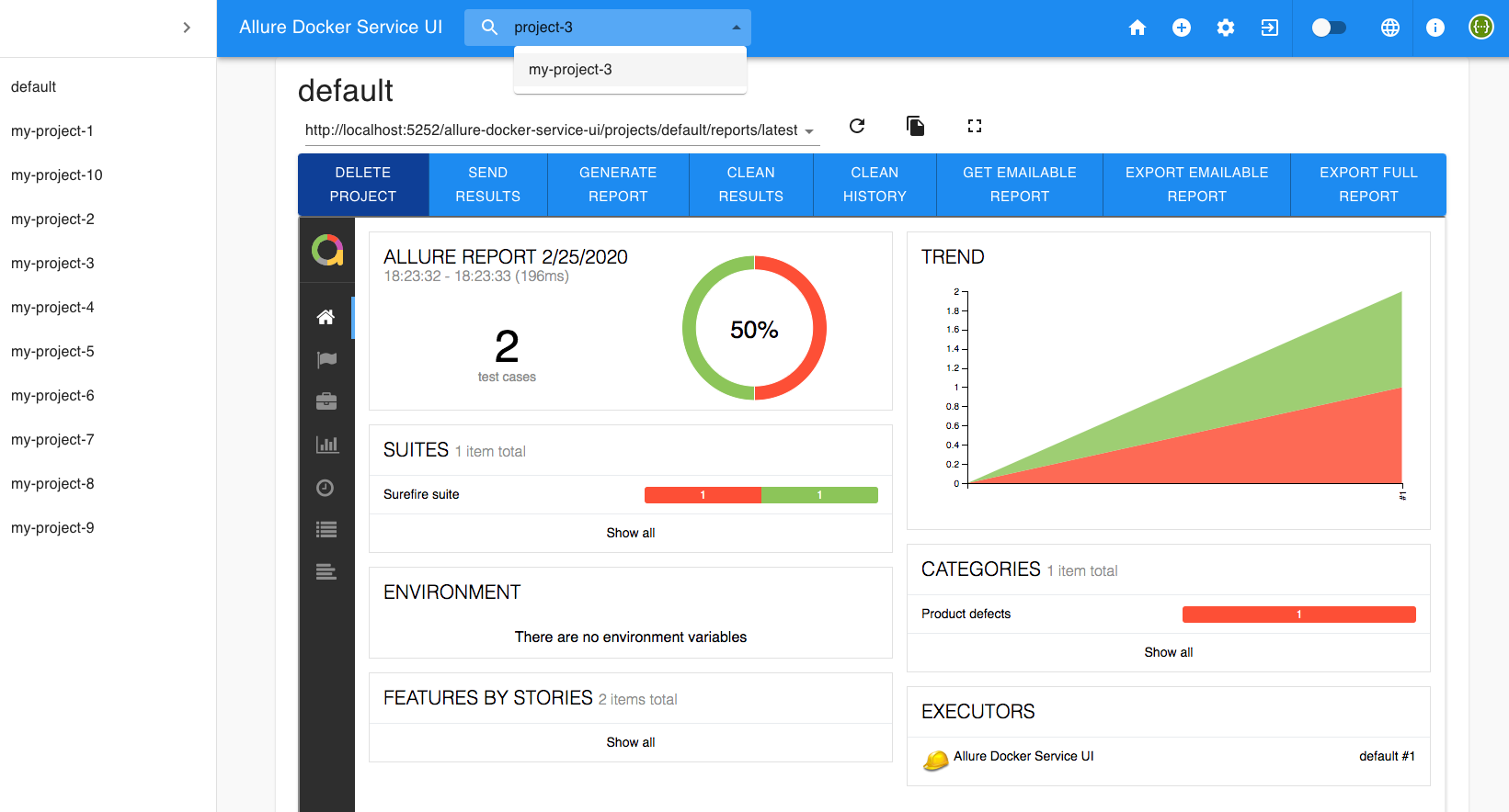 Allure отчет. GITHUB отчет 2022. WMS UI. Allure Report SPECFLOW. Allure report