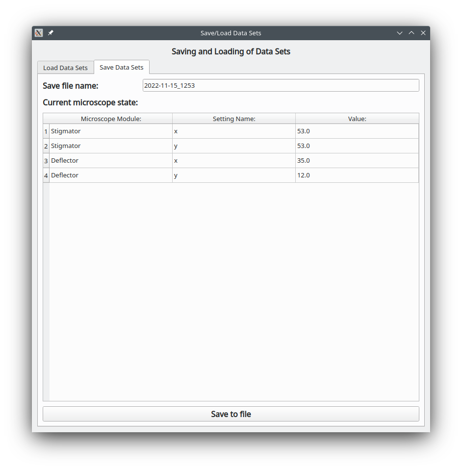 saveDataSet