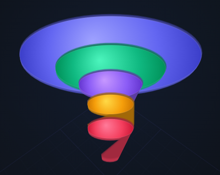 3D-1