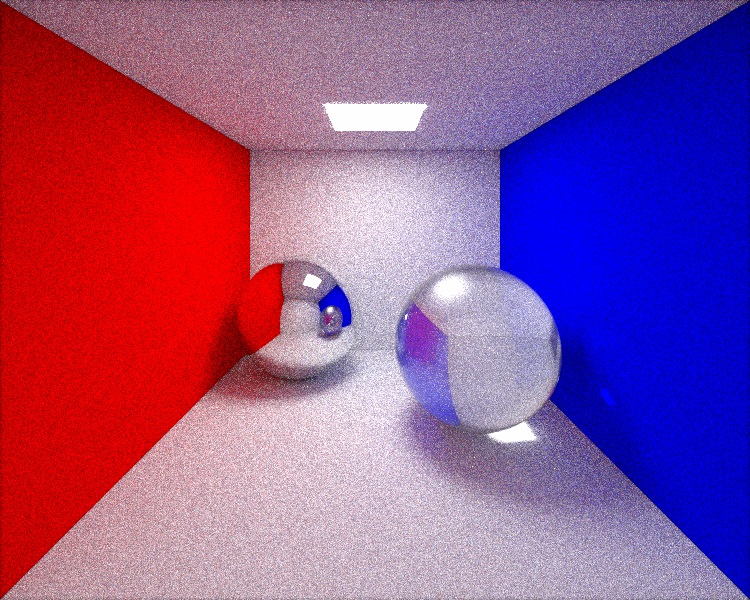 Path Tracing with Importance Sampling