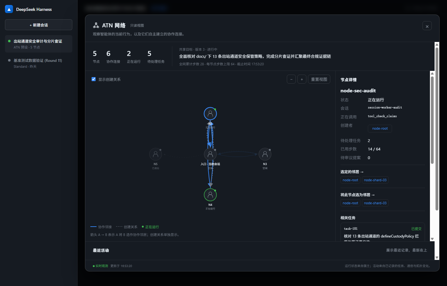 DeepSeek Harness ATN 原生网络拓扑实时监控看板