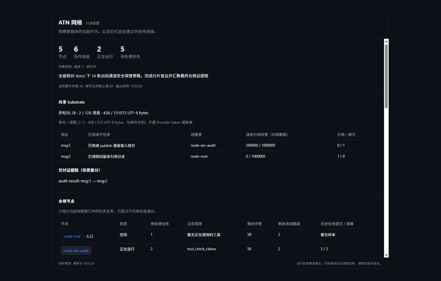 ATN 结构化状态面板组件示例