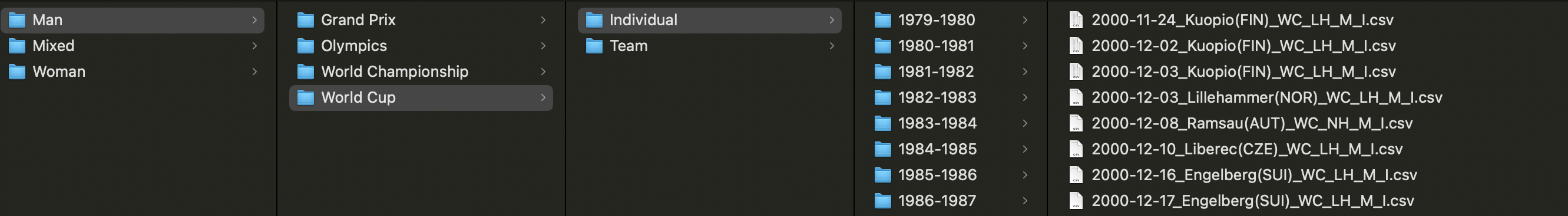 DB Structure Sample